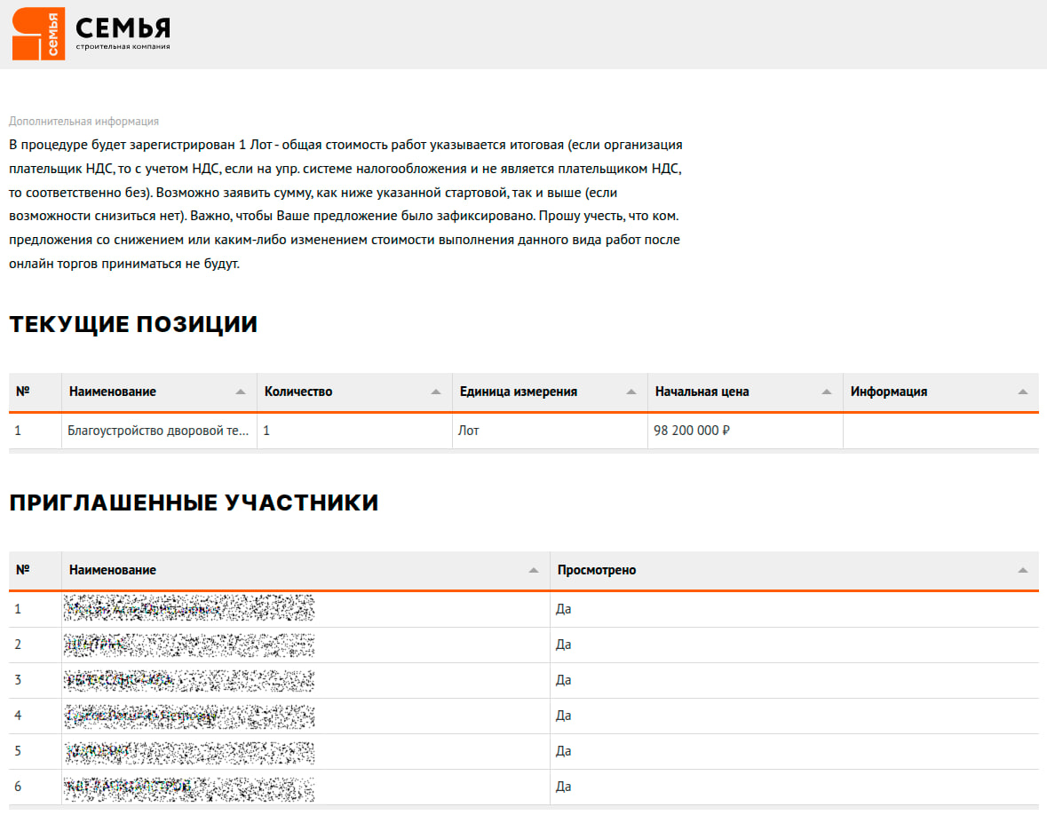 Процедура торгов.jpg Процедура торгов.jpg